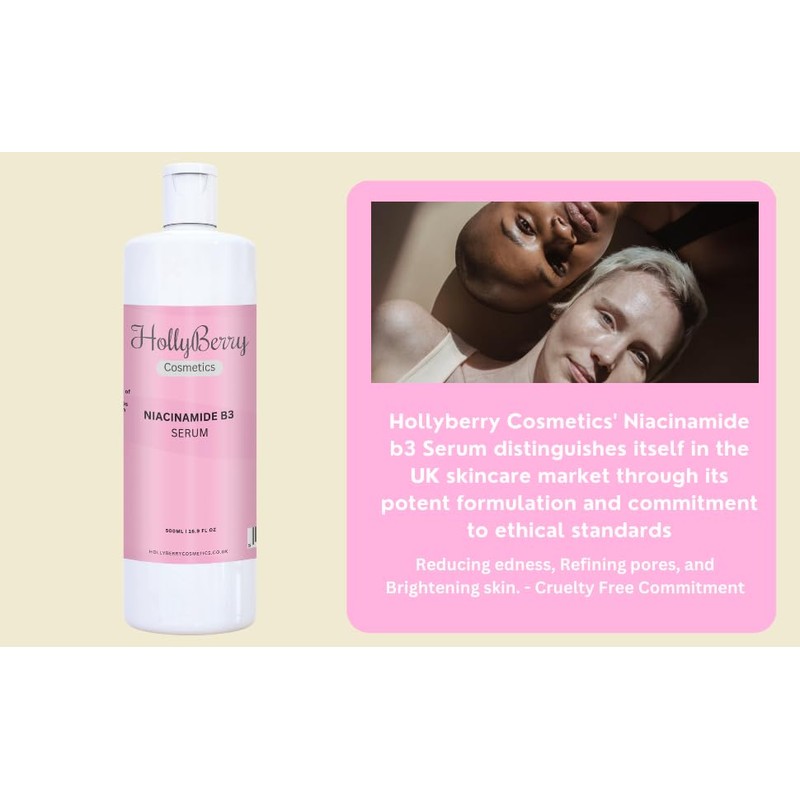 Niacinamide Serum, Vitamin B3, With Hyaluronic Acid (500ml)