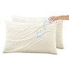 Kingrest Waterproof & Noiseless Bamboo Rayon Pillow Protector (Queen, Pack