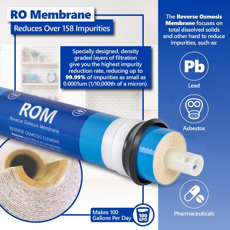 Express Water – 6 Month Deionization Reverse Osmosis System Replacement