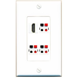 RiteAV HDMI 3 Speaker Wall Plate Decorative [White]