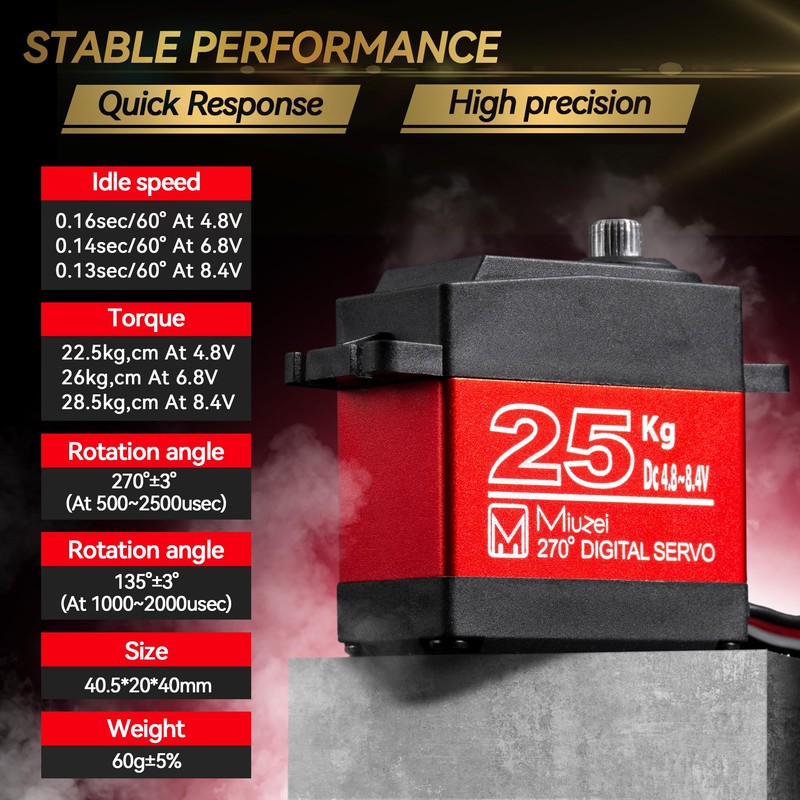 Miuzei 2Pcs 25KG High Torque RC Servo, Waterproof Servo Motor