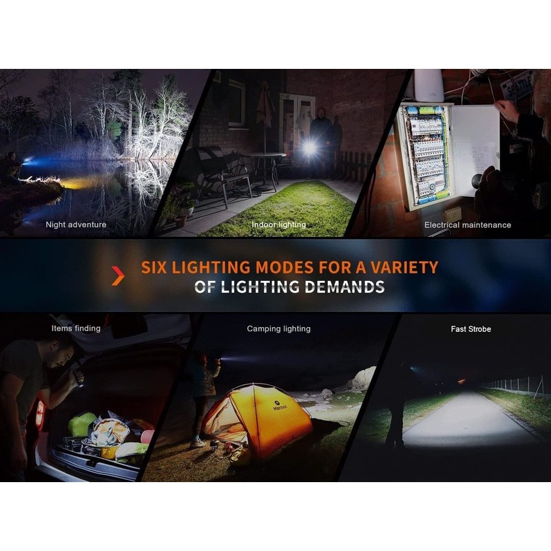 Lumintrail Fenix E35R EDC Flashlight, 3100 Lumens USB Rechargeable LED
