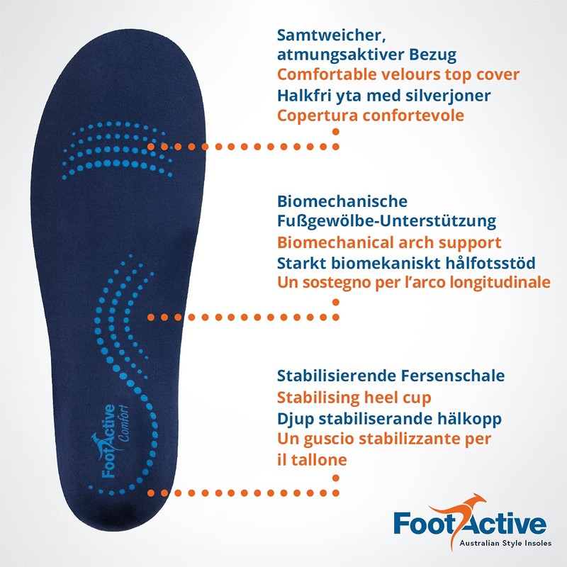 FootActive Comfort Original Brand Insoles, Wonderful Walking Comfort for Feet,