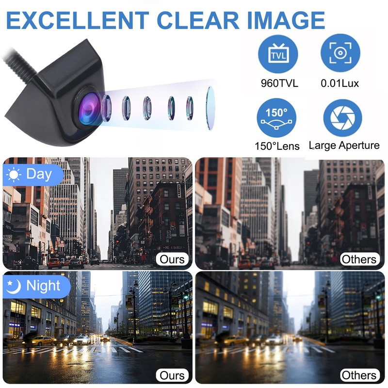 KAOLALI HD Backup Camera, Clear Night Vision and Super Wide