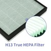 Popurure SPA-550A Filter Replacement Compatible With Rabbit Air BioGS 2.0
