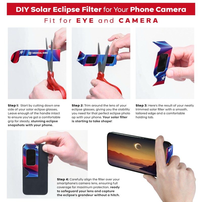 Medical king Solar Eclipse Glasses (2 pack) 2024 CE and