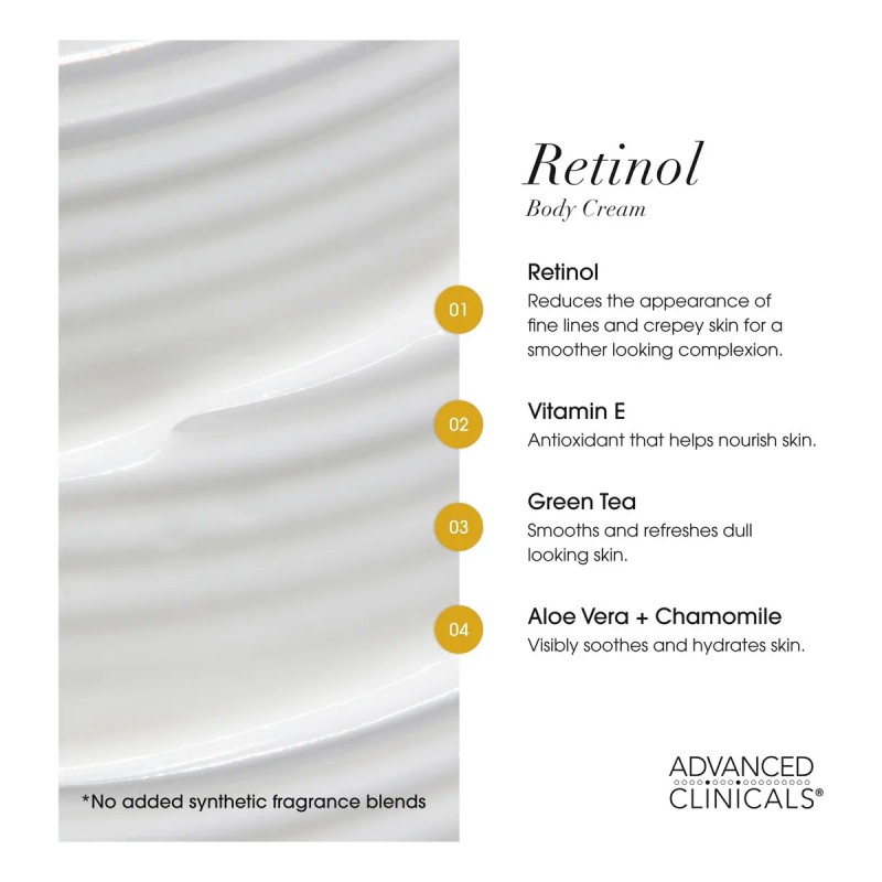 Advanced Clinicals Tratamiento Para Piel Flácida: Crema