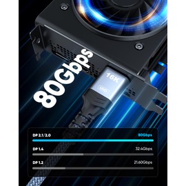 Highwings 80Gbps Displayport Cable 2.1 10FT, 16K@60Hz, 8K@120Hz, 4K@240Hz, DP 2.1 Cable 16K Braided Cord, Compatible with HDR10 DSC 1.2a, G-Sync FreeSync Gaming PC, NVIDIA RTX 4090/3090, AMD 7900XTX