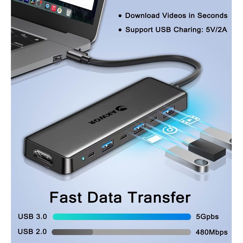 USB 3.0 to HDMI Adapter, USB 3.0 Hub with HDMI