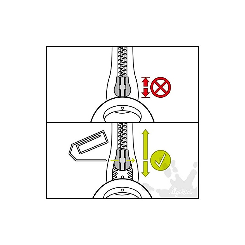 sigikid - Musical Mechanism for Music Box, for Girls and