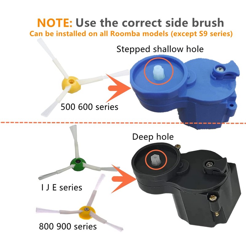 Side Brush Motor Module Replacement Parts Compatible for IRobot Roomba