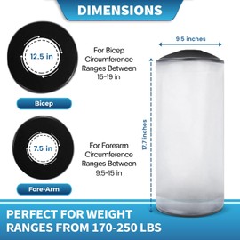 Reusable Waterproof Picc Line Cast Covers For Shower Arm, XXL for Proper wound protection PICC Line Shower Cover and Waterproof Sleeve Protector for IV, Chemotherapy Picc line cover for Upper Arm