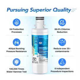 IcePure Fit For LG LT1000P ADQ747935 MDJ64844601 Water Filter Cartridge Icepure 5 PACK