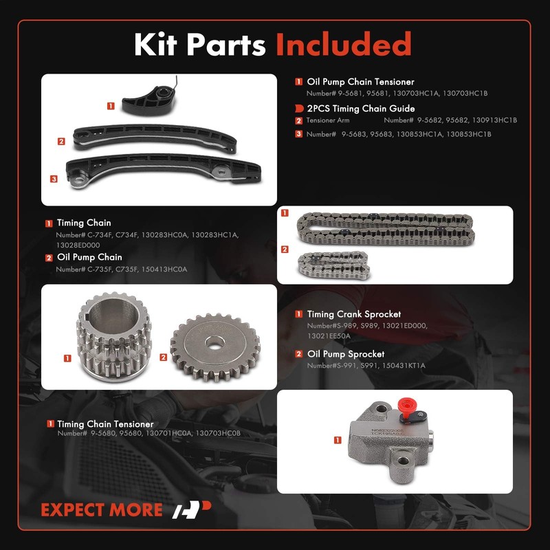 A-Premium 8PCS Engine Timing Chain Kit W/Sprocket & Tensioner &