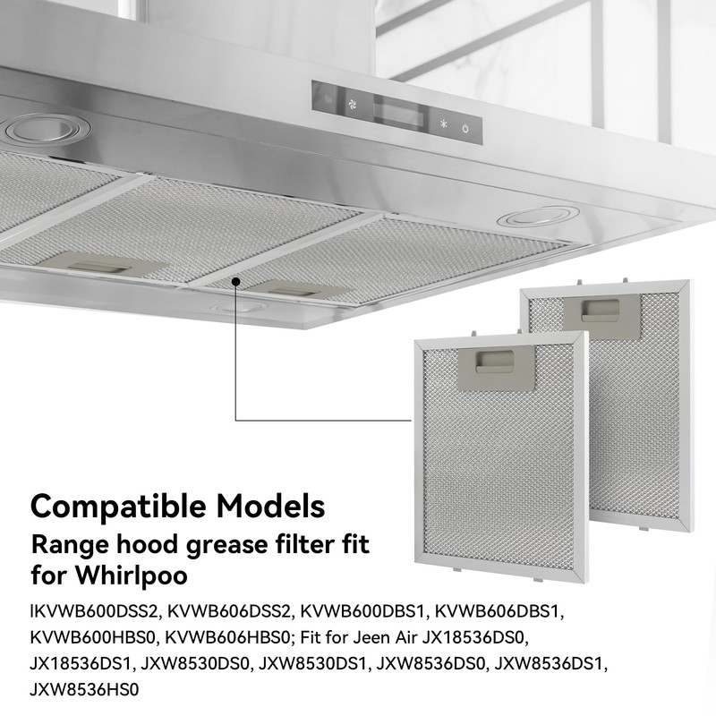 Range Hood Grease Filter Compatible with Whirlpool, Jenn Air, Kitchen