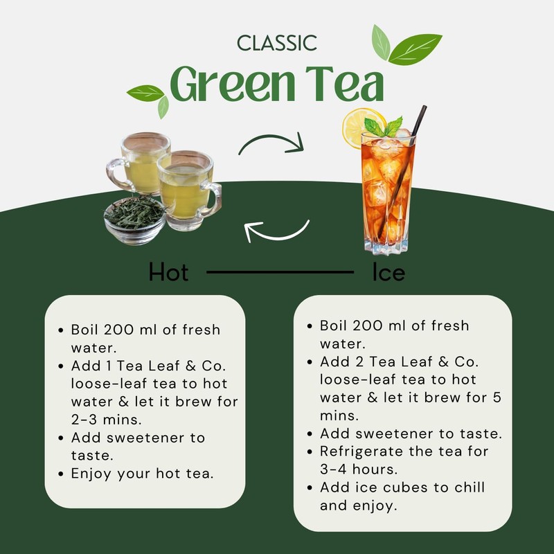 Tealeaf & Co. Classic Green Tea Loose Leaf - 100%