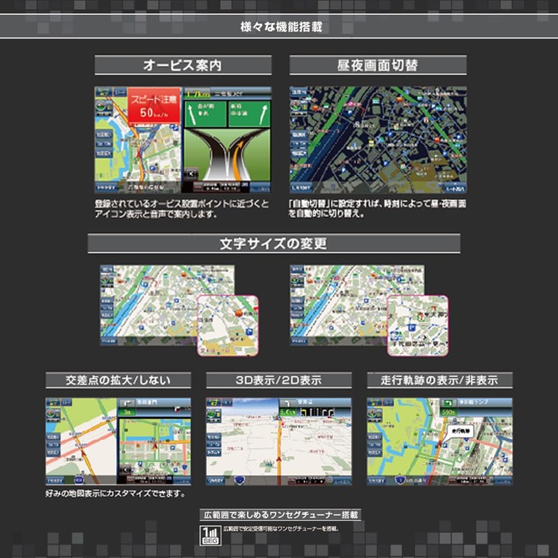 7 Inch Car Navigation System [Supports Michibiki + 2025 Latest
