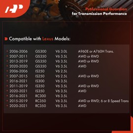 A-Premium Automatic Transmission Fluid Filter with Pan Gasket, Compatible with Lexus IS250 2006-2015, IS300 2016-2021, IS350 2011-2021, GS300 2006, GS350 2007-2011/2013-2020, RC300 2016-2021, RC350