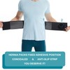 Umbilical Hernia Strap for Men and Women - Abdominal Support