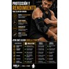 Coderas de Compresión Gorilla Pump, para Crossfit, Gym y Levantamiento