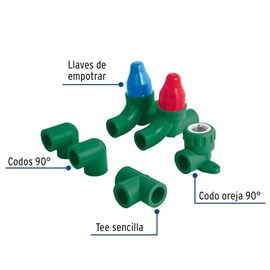 Foset CV-KIT-B, KIT PPR para instalación regadera sin manerales