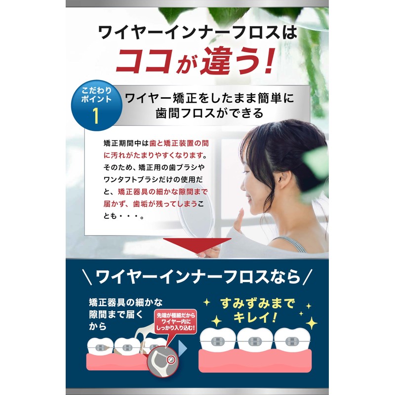 Orthodontic Floss Orthodontic Orthodontic Dentist (Cleans Plaque While Orthodontist) (Clears
