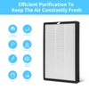 GoKBNY APH260 Replacement Filter Compatible with Pure Morning APH260 Purifier,