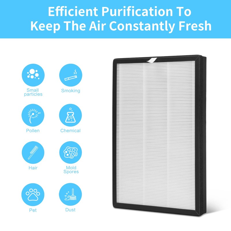 GoKBNY APH260 Replacement Filter Compatible with Pure Morning APH260 Purifier,