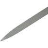  PT sahi Nail Clippers for Pets