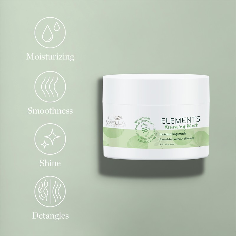 Wella Professionals Elements Renewing Mask 500ml