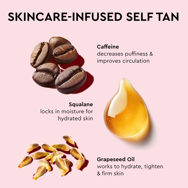 Tanologist Firming Daily Glow Body Lotion- Medium/Dark, Fast-Developing, Transfer-Proof Gradual