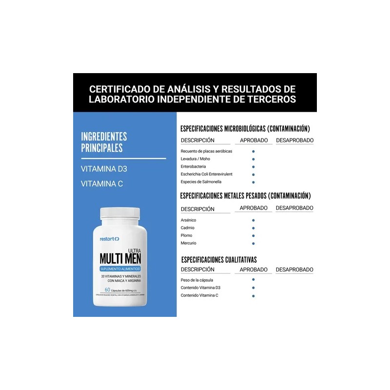 Restart Ultra Multi Men | Multivitamínico para Hombre con Maca