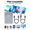 CFexpress Type A and SD 2 in 1 Memory Card