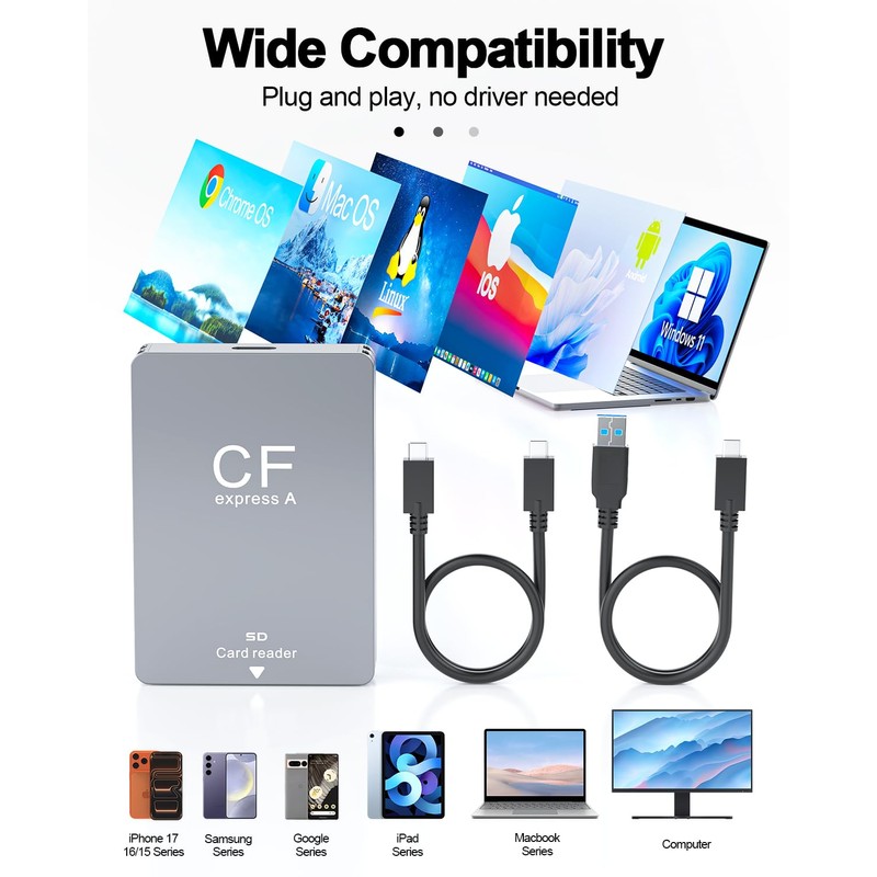 CFexpress Type A and SD 2 in 1 Memory Card
