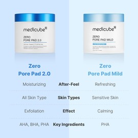 MEDICUBE [MEDICUBE]Zero Pore Pad Mild (70ea)