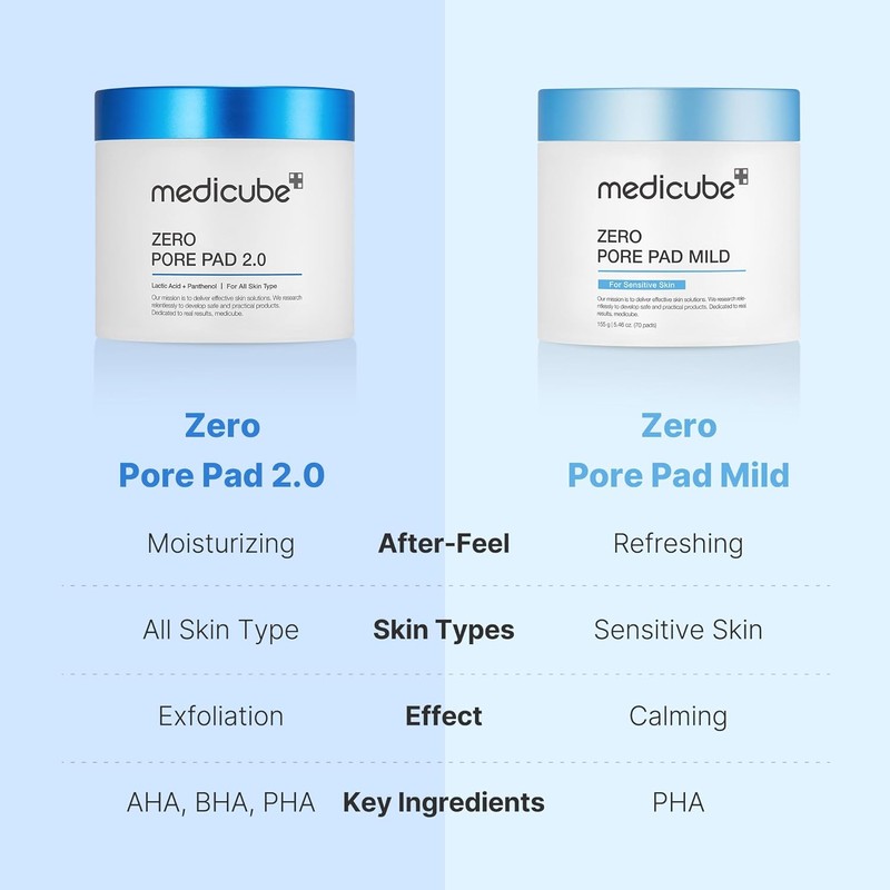 MEDICUBE [MEDICUBE]Zero Pore Pad Mild (70ea)