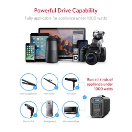 BESTEK Pure Sine Wave Power Inverter - 1000W Car Inverter DC 12V to 110V AC - Car Charger Adapter Outlet with 4.8A Dual USB Charging Ports - Digital LCD Display - Aluminum Housing - Rubber Handle