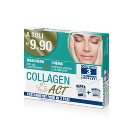 Collagen act