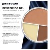 Kryolan Ultra Foundation Trio Mate 1.4 Fl Oz Cremoso