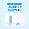 링탭 히알루론산 수분 충전 패치 HYALURONIC ACID PATCH, 20ea x