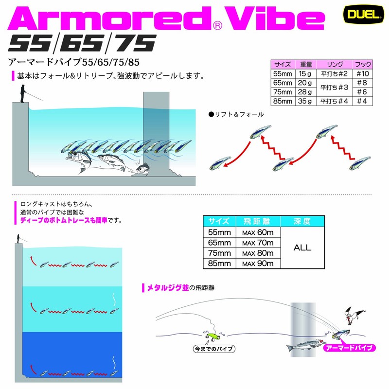 DUEL(デュエル) ルアー アーマード バイブ 85 85mm HGR