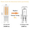 G9 LED Bulb, Dimmable 40W T4 G9 Bulb Halogen Equivalent,