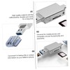 KICHOUSE USB c to Card Reader Multi-Format Card Reader for
