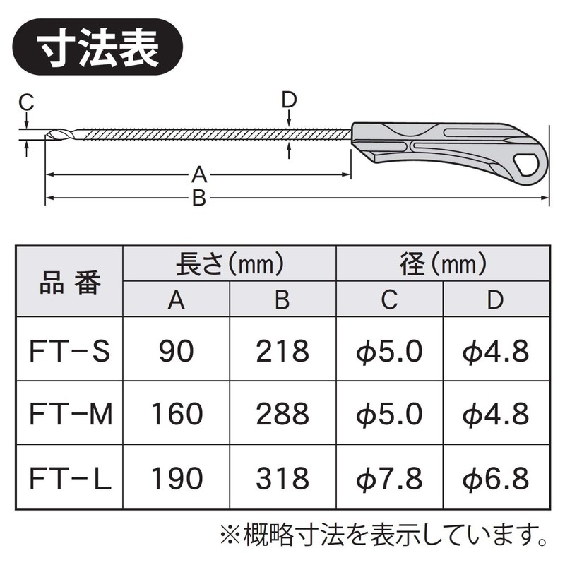 Niigataseiki SK File Saw M FT-M