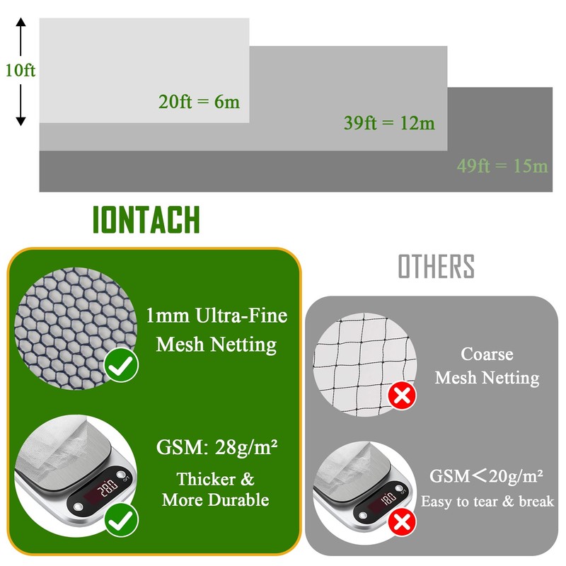 Garden Mosquito Netting 10 x 20 Ft – 1mm Fine