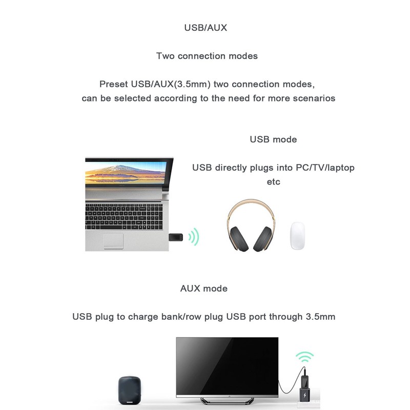Dual Output Bluetooth Transmitter Bluetooth Transmitter USB AUX Connection Supports