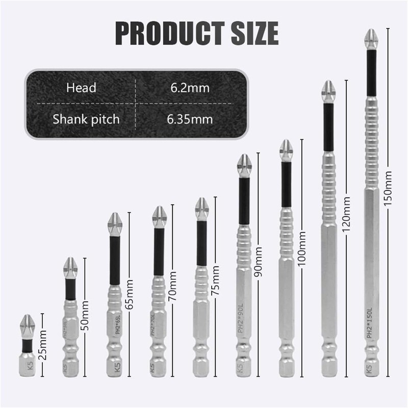 High-Magnetic Screwdriver Drill Bit, Anti-Slip Magnetic Electric Screwdriver Set,Strong Magnetic