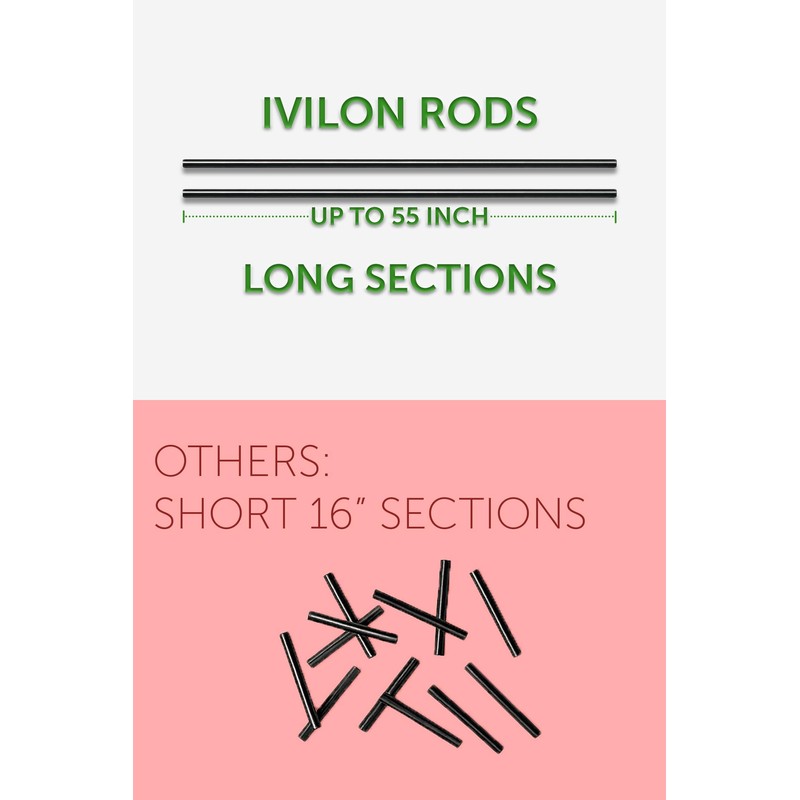 Ivilon Drapery Treatment Window Curtain Rod - Square Design 1
