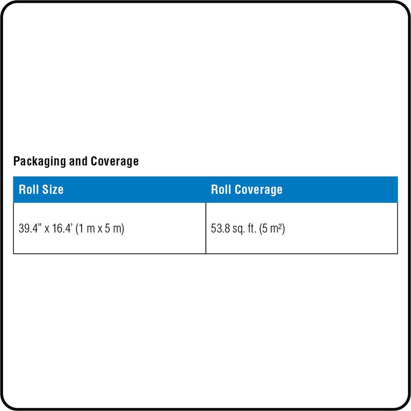 MAPEI Mapeguard UM Underlayment Membrane – High-Performance Ceramic Tile, Porcelain