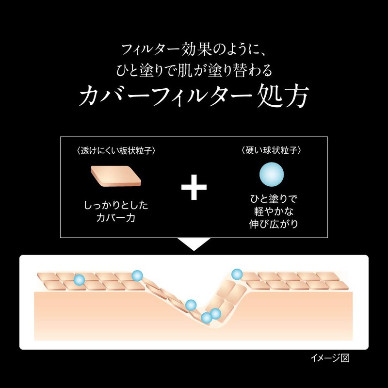 KATE Skin Cover Filter Foundation 04 04 Slightly Darker Skin